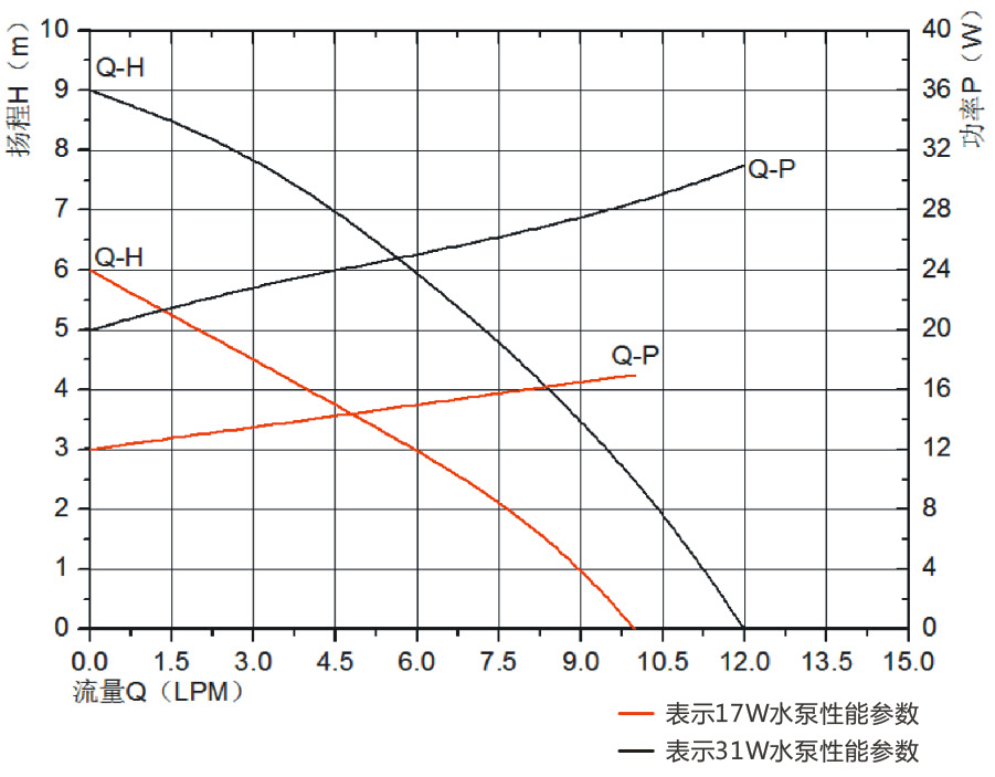 P4504空调排米兰网入口站官网-米兰milan（中国）.jpg