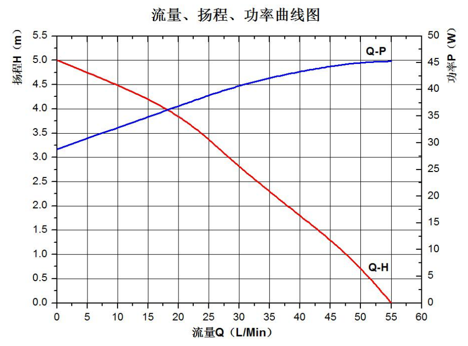 P6074洗碗机米兰网入口站官网-米兰milan（中国）.jpg