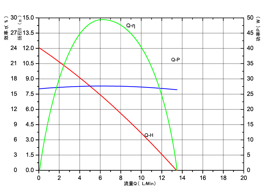 P4552冷水机米兰网入口站官网-米兰milan（中国）.png