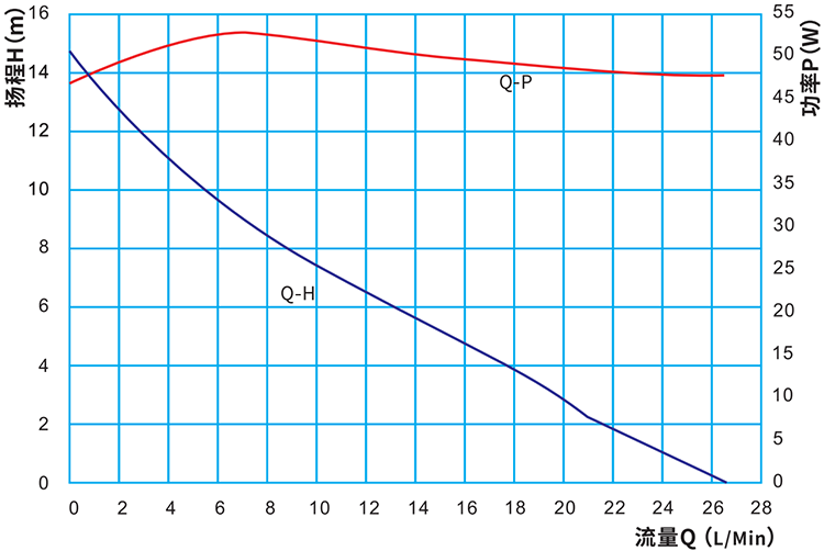 P5040智能马桶米兰网入口站官网-米兰milan（中国）.png