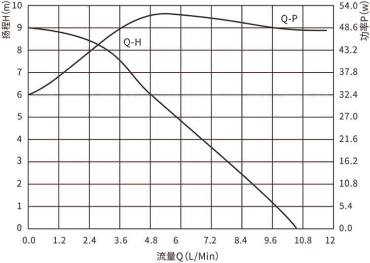 P5041壁挂炉零冷水米兰网入口站官网-米兰milan(中国).jpg P5041壁挂炉零冷水米兰网入口站官网-米兰milan(中国).jpg