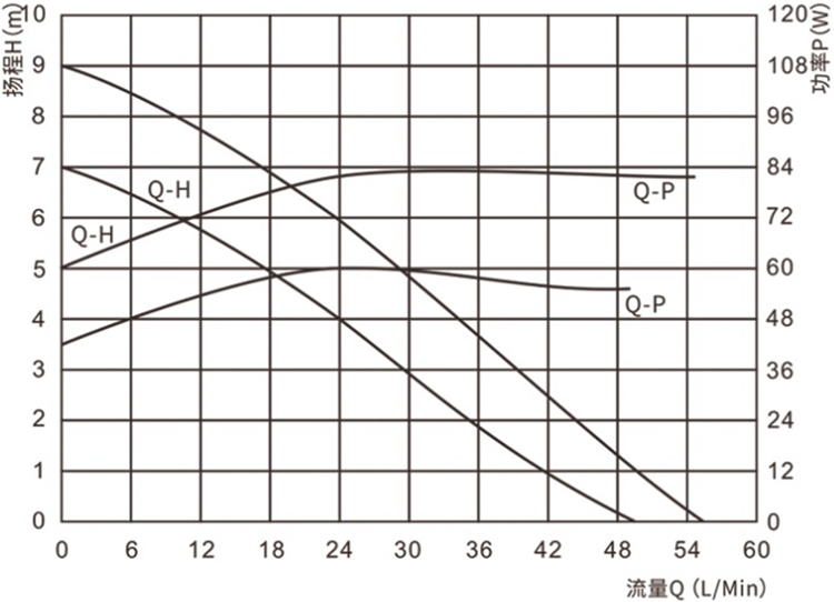 P6068智能马桶米兰网入口站官网-米兰milan（中国）.jpg